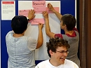 3. Zukunftswerkstatt in der Ev. Grundschule (Regina Englert)