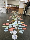 Ergebnisse Tag der Regionen (Sandra Hesse, EVKS)